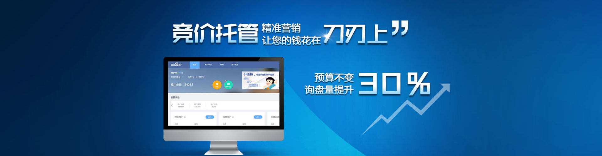 兰考sem托管